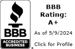 Gilliam & Mundy Drilling Co., Inc. BBB Business Review