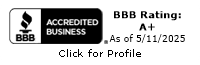 Highlands Custom Homes, LLC BBB Business Review