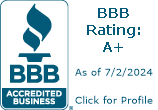 Moss Home Improvement & Roofing, Inc. BBB Business Review