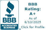 Myers & Whitesell, Inc. BBB Business Review