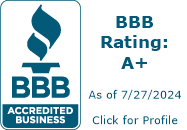 The Happy Housekeepers BBB Business Review