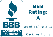 Blue Ridge Restoration & Construction, LLC BBB Business Review