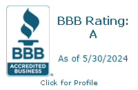 DC Tech IT, LLC BBB Business Review